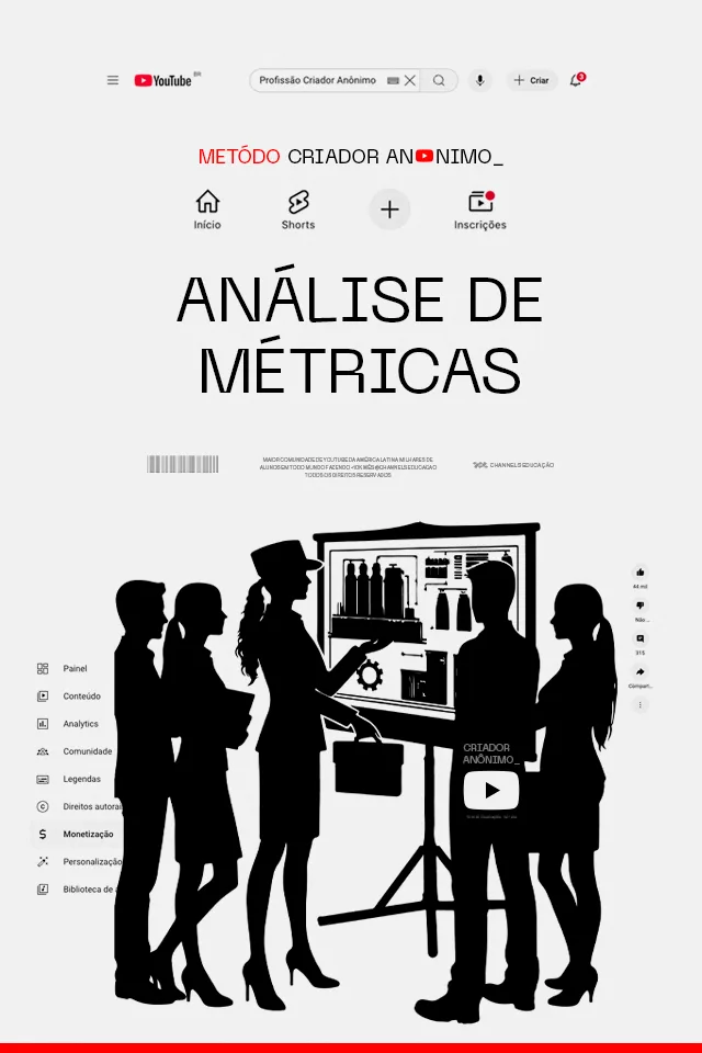 Análise de Métricas